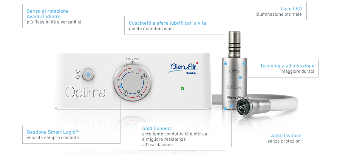 1700595-001_BA_EN_Optima_Advantages_IT.png